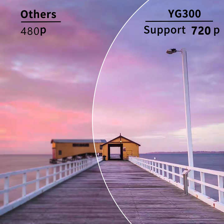 YG300 SmartBeam Pocket Projector